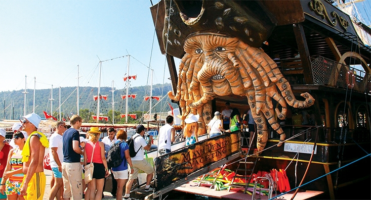 Alanya Pirate Boat Tour Activities